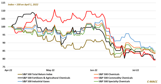 Exhibit 1-Jul-15-2022-03-27-48-87-PM