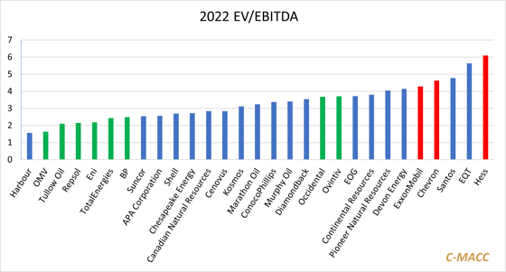 Exhibit 2-Jul-27-2022-08-36-30-50-PM