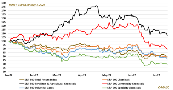 Exhibit 2-Jul-27-2022-08-46-52-04-PM