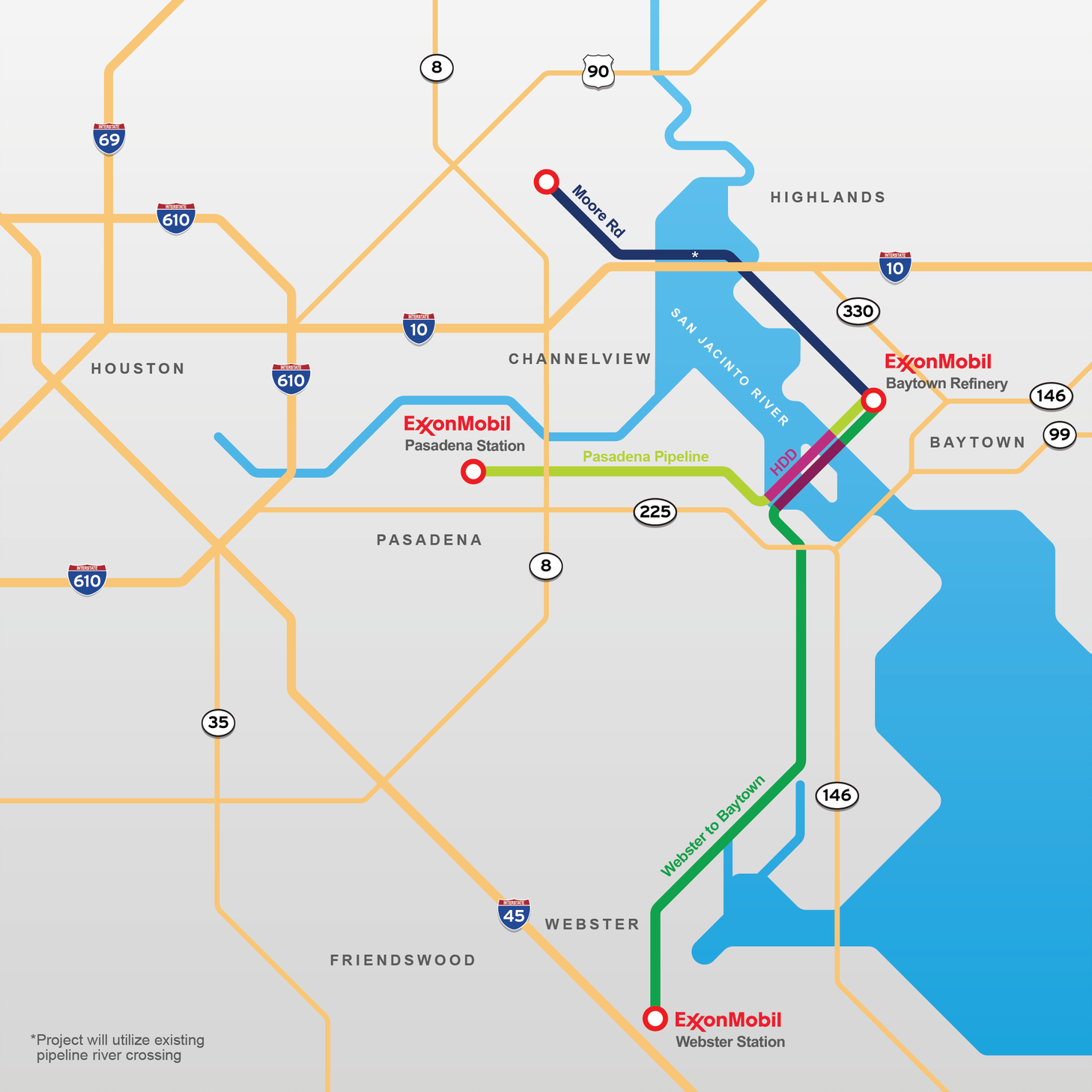 Exxonmobil pipeline